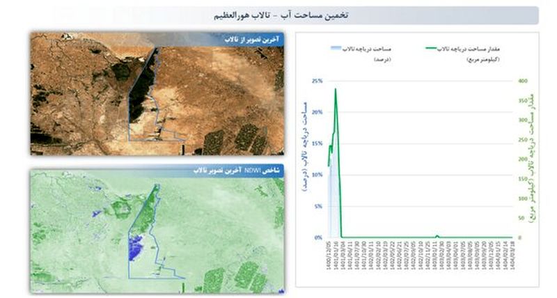 ماهواره ای