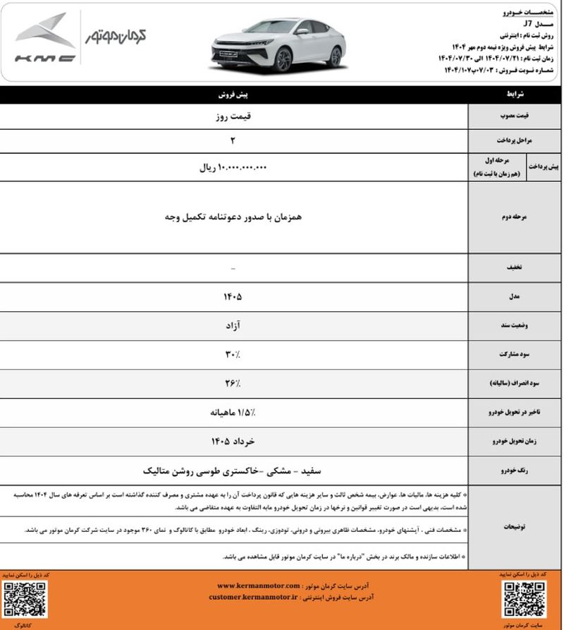 کرمان۲